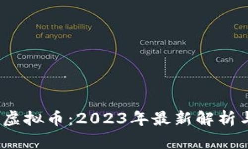 USBD系列虚拟币：2023年最新解析与投资指南