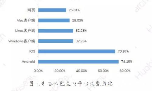 苹果手机安装小狐狸钱包:全面指南