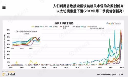 如何在MetaMask中锁定账户