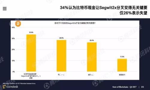 什么是虚拟双币信用卡？