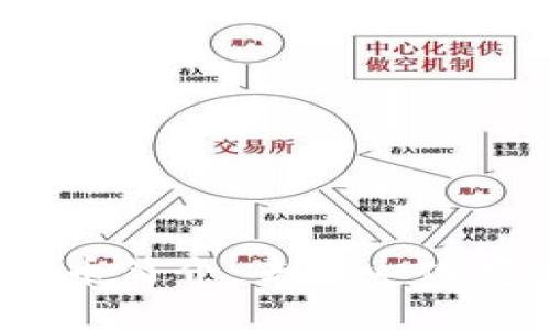 Title: Sia虚拟币简介：去中心化存储的未来趋势