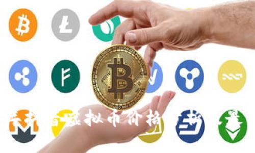 2023年抖音虚拟币价格分析及最新动态
