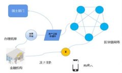 小狐狸钱包功能介绍：安