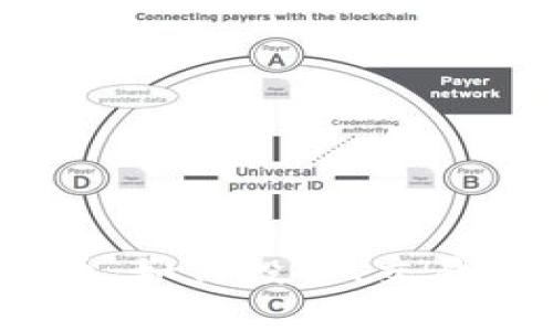 GDHP虚拟币:如何投资、交易及前景分析