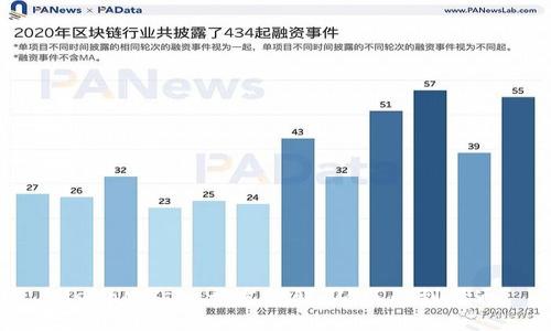 MetaMask 开发教程：从入门到精通