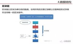 如何找到小狐狸钱包的打