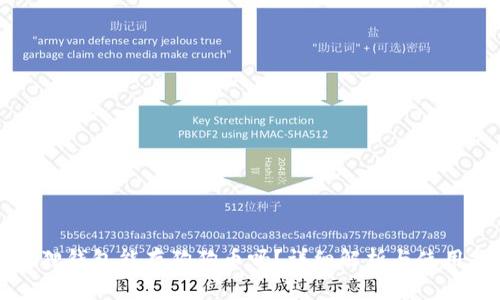 小狐狸钱包能存狗狗币吗？详细解析与使用指南