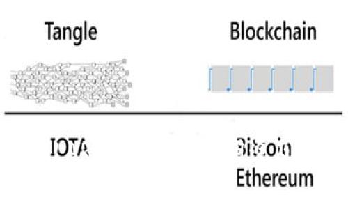 了解COLLAR虚拟币:特点、用途及投资前景