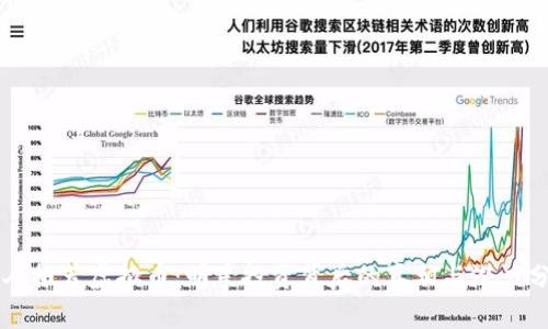 名人推荐虚拟币:明星投资背后的真相与潜力分析