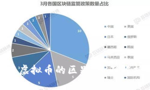 : 代币与虚拟币的区别:全面解析与比较