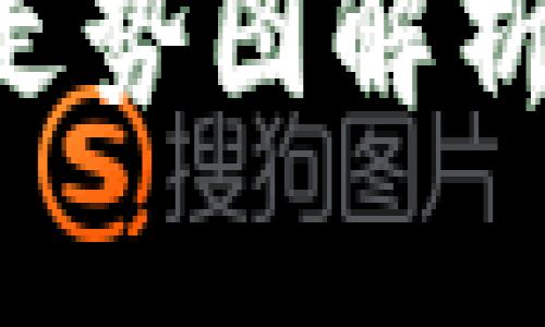 虚拟币奥斯卡价格走势图解析:投资者必看的动态