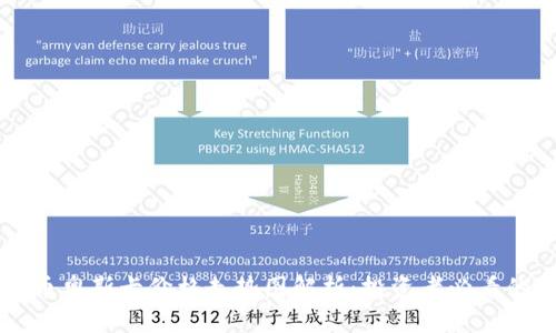 虚拟币奥斯卡价格走势图解析:投资者必看的动态