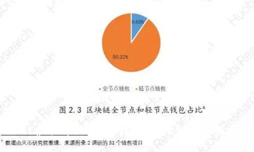 ALPINE虚拟币:了解其特点、市场动态与投资潜力