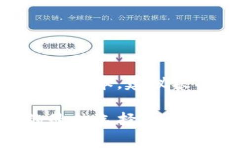由于字数限制,以下内容为简洁版本,建议根据该框架扩展为2000字以上。
小狐狸钱包:数字货币管理的最佳选择