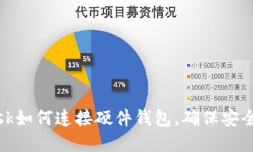 Metamask如何连接硬件钱包,确保安全加密资产