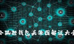 小狐狸钱包头像图解说大