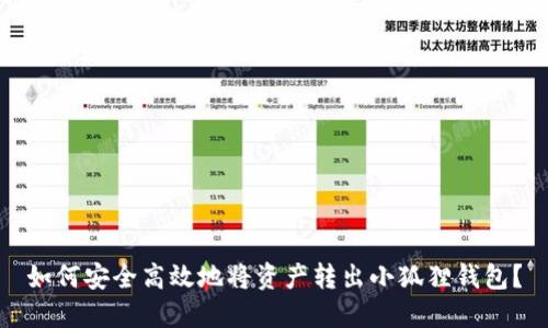 如何安全高效地将资产转出小狐狸钱包?