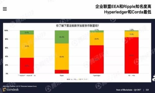 : 如何在手机上同步MetaMask钱包:完整指南