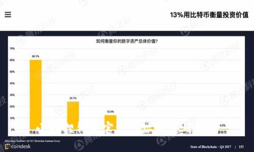 小狐狸钱包官方网址及使用指南