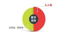 如何验证小狐狸钱包是不