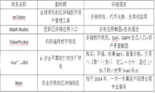 小狐狸钱包无法导入私钥的解决方案与常见问题