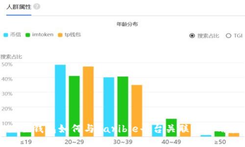 小狐狸钱包如何与Rarible平台关联及使用指南