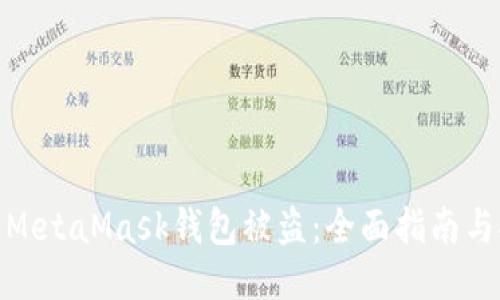 如何防止MetaMask钱包被盗：全面指南与安全措施