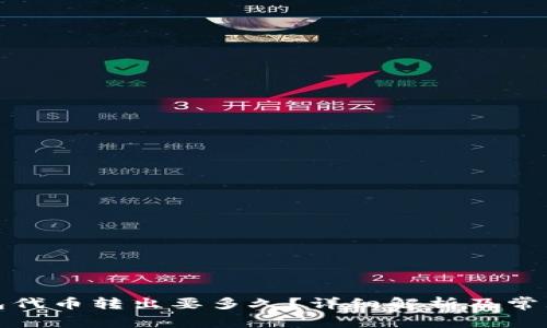 小狐狸钱包代币转出要多久?详细解析及常见问题解答