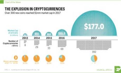 
西瓜怎么安装MetaMask：详细教程与常见问题解析