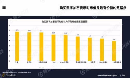 如何在小狐狸钱包上使用BSC测试网
