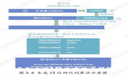 小狐狸钱包被盗怎么办?解决方法与预防措施全面解析