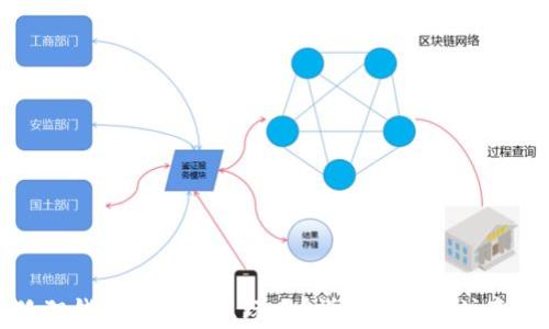 小狐狸钱包质押怎么玩儿?详解流程与注意事项