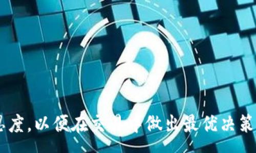 :
  如何在MetaMask钱包中管理滑点设置以交易体验/  

相关关键词:
 guanjianci MetaMask, 滑点设置, 加密交易, 钱包管理/ guanjianci 

引言
在加密货币交易的世界中，MetaMask作为一种流行的钱包，使用户能够方便地进行代币兑换。然而，许多用户在进行交易时经常忽视滑点设置的重要性。滑点是指订单执行价格与预期价格之间的差异，特别是在市场波动较大的情况下。这会直接影响到用户的交易成本。因此，了解如何在MetaMask中管理滑点设置至关重要。本文将详细探讨MetaMask钱包中的滑点设置，如何进行调整，以及这个设置对交易体验的影响。此外，我们将回答一些常见的问题，帮助用户更好地理解这一概念。

滑点的定义
滑点，是指在加密货币交易中，由于市场波动或流动性不足，实际交易价格和期待价格之间的差距。在一个流动性较低或波动性较大的市场，滑点可能会比较大，导致交易者无法在他们希望的价格买入或卖出数字货币。它可以是正滑点（即在期望价格之上成交）或负滑点（即在期望价格之下成交）。对于频繁交易的用户和大宗交易者来说，滑点管理尤其重要，因为它会直接影响到利润和费用。

MetaMask钱包中的滑点设置
在MetaMask进行交易的时候，用户可以设置滑点容忍度。在MetaMask中，滑点设置通常位于交易确认页面。用户可以明确地设置其所能接受的滑点比例，这个比例决定了在交易过程中，价格波动的范围。例如，设定滑点为1%意味着用户愿意接受1%的价格波动。如果市场价格的变动超出了这个范围，交易将不会执行。

通过设置滑点，用户可以更好地应对市场波动。然而，过低的滑点设置可能导致交易失败，而过高的设置则可能导致损失。因此，用户需要根据市场行情和个人风险承受能力来合理设置滑点。

如何调整MetaMask中的滑点设置
调整滑点设置的具体步骤如下：
ol
    li打开MetaMask钱包并登录账号。/li
    li在钱包界面中，选择要进行交易的代币。/li
    li设置交易数量并点击“交换”按钮。/li
    li在出现的确认页面中，会有一个“滑点设置”的选项。根据自己的需求，输入自己愿意接受的滑点比例。/li
    li确认交易信息无误后，点击“确认”进行交易。/li
/ol

如果用户无法找到滑点设置选项，建议检查MetaMask的版本是否为最新，因为有时候滑点设置功能可能在不同版本中有所变化。同时，这个功能可能会有所更新，因此用户需时刻关注MetaMask的官方文档或更新日志。

滑点对交易体验的影响
滑点设置可以直接影响交易的成功率和盈利能力。例如，在市场快速波动的情况下，一个低滑点的设置可能使交易无法执行，从而错失交易机会。例如，用户希望以高于市场价格的水平买入某个代币，但如果市场在用户点击“确认”的瞬间变动较大，交易可能会失败，从而导致用户无缘买到代币。

另一方面，过高的滑点容忍度可能会使用户在不利情况下成交，如在急跌时买入，实际成本高于预期，缩短了用户的交易利润。因此，理解滑点设置平衡风险和机会是非常重要的。

常见问题解答

问题一：什么是滑点，为什么在交易中会发生滑点？
滑点是交易者在市场中执行交易时，成交价格与期待价格之间的差异。滑点发生的原因主要有以下几点：
ul
    li市场波动：加密货币市场极其波动，当交易者下单时，资产的市场价格可能已经发生了显著变化。例如，如果一位交易者希望以100美元的价格购买一股，而此时市场价格迟迟上升，最终成交时价格可能达到102美元。/li
    li流动性不足：在流动性较低的市场，不能够在期望的价格区域成交。也就是说，市场上可用的买卖订单不足，导致交易无法以理想价格成交。/li
    li订单类型：不同的订单类型（如限价单和市价单）也会影响滑点的发生。市价单通常会面临较高的滑点风险，因为它是以当前市场价格立即成交。/li
/ul
滑点是一个相对正常且不可避免的现象，在任何类型的金融市场中都可以观察到。在加密货币交易中，由于其特有的动态特性，交易者需要特别关注滑点的影响，以便更好地进行投资决策。

问题二：如何避免滑点的影响？
虽然滑点无法完全避免，但用户可以采取一些措施来降低其影响：
ul
    li选择合适的交易时间：尽量在市场波动较小的时段进行交易。例如，在市场活跃的时间段（如全球主要交易所同时开盘时）执行交易可能更有可能获得更好的价格。/li
    li使用限价单：限价单允许用户设定希望成交的价格，因此可以降低滑点风险。然而，限价单也有可能导致交易无法成功。/li
    li设置合适的滑点容忍度： 根据市场的当前状况和个人的风险承受能力，设置滑点容忍度。对于流动性较高的市场，可以考虑设置较低的滑点；而在波动大时，适度提升滑点容忍度可能会更具优势。/li
    li分析市场趋势：保持对市场趋势的敏锐洞察，采用技术分析或基本面分析，帮助评估出正确的买卖时机，从而在合适的市场条件下进行交易。/li
/ul
通过合理的策略与判断，可以尽量降低滑点对交易结果的影响。

问题三：MetaMask如何确保滑点设置的准确性？
MetaMask在滑点设置方面并没有直接提供滑点预测或实时分析工具，但它为用户提供了滑点设置的选项，并允许用户根据市场情况进行调整。用户可以根据市场行情评估滑点设置的适用性。建议用户在进行交易前，充分了解当前的市场动态、价格波动等信息。

此外，MetaMask也与多个去中心化交易所（DEX）进行集成，用户可以选择不同的交易平台以找到最优的交易条件。在选择DEX时，用户还可以考虑其流动性和共识机制，因为这对滑点也会有显著的影响。

问题四：滑点设置对手续费的影响？
滑点的设置与交易费用之间并不存在直接关系，但滑点可能间接影响用户的支付费用。例如，当用户设置较低的滑点容忍度，若市场价格在用户确认交易之前发生了动荡，交易可能无法执行，导致用户不得不重新发起交易。在这种情况下，可能会因多次交易而产生更高的手续费。

相反，设置较高的滑点容忍度则可能会在较不利的条件下完成交易，用户可能在非理想的价格成交，从而影响一个交易的整体盈利能力。因此，在设置滑点时，用户应该综合考虑手续费与潜在滑点成本的关系，以制定出最佳的交易策略。

问题五：滑点如何对长线投资者造成影响？
尽管滑点通常在频繁交易中显得更为重要，长线投资者也应关注这一点。滑点可能影响到投资者所能获得的初始投资成本。如果长线投资者在交易时未考虑滑点，可能会在购买或抛出资产时支付比预期更高的价格。

此外，长线投资者在选入和剔除资产时，如果遭遇滑点，可能会影响其长期收益的计算。因此，长线投资者应该建立滑点意识，评估其持仓变动所带来的风险，必要时可以参考市场动向选择合适的买入时机与策略。

结论
滑点在加密货币交易中是一个至关重要的概念。在MetaMask钱包中，合理的滑点设置能够帮助用户更好地管理交易风险，提高交易的成功率与盈利能力。用户应当对滑点有清晰的认识，充分理解市场情况以及如何设置滑点容忍度，以便在交易中做出最优决策。随着加密市场的发展和变化，保持学习与适应能力，将是每个投资者获得成功的重要因素。