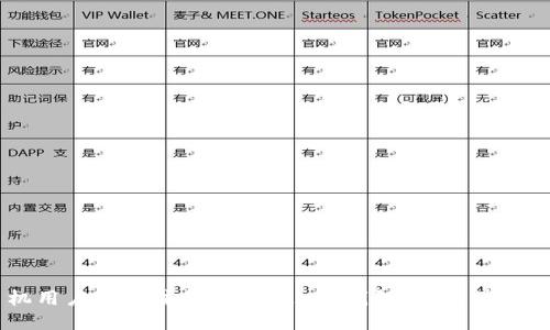 手机用户如何注册MetaMask钱包:详细操作指南