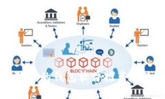 类似小狐狸的钱包软件推