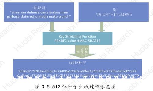 : 小狐狸钱包提币提不了的原因及解决方法