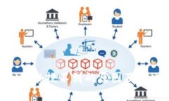 MetaMask搜不到的原因及解决