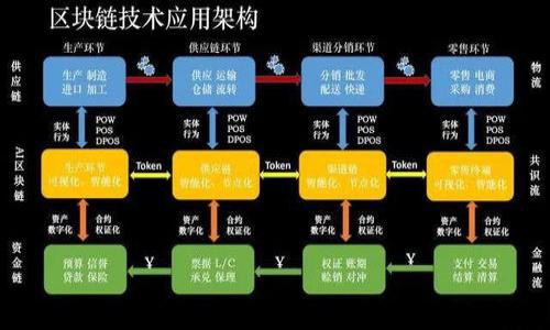 小狐狸钱包使用指南:获取、设置与最佳实践