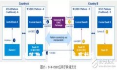 小狐狸钱包出币的使用指