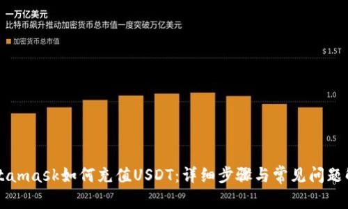 Metamask如何充值USDT:详细步骤与常见问题解析