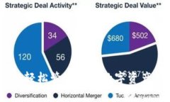 Metamask钱包iOS版：轻松管理
