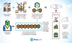 为了有效地转账，首先确