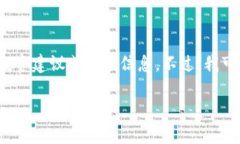注意：作为一个AI，我无法