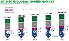 揭秘小狐狸钱包与中本聪