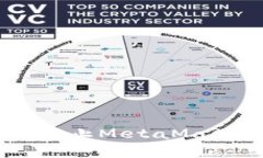 保护你的资产：如何防止