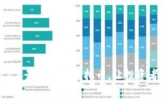 揭秘：2023年最靠谱的虚拟