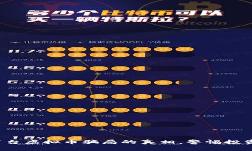 揭开茅台虚拟币骗局的真相，警惕投资陷阱！