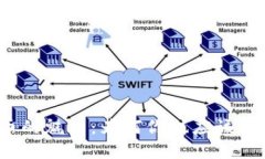 揭秘虚拟币团队币的魅力