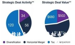 如何选择适合的中国虚拟