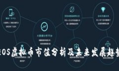 EOS虚拟币市值分析及未来